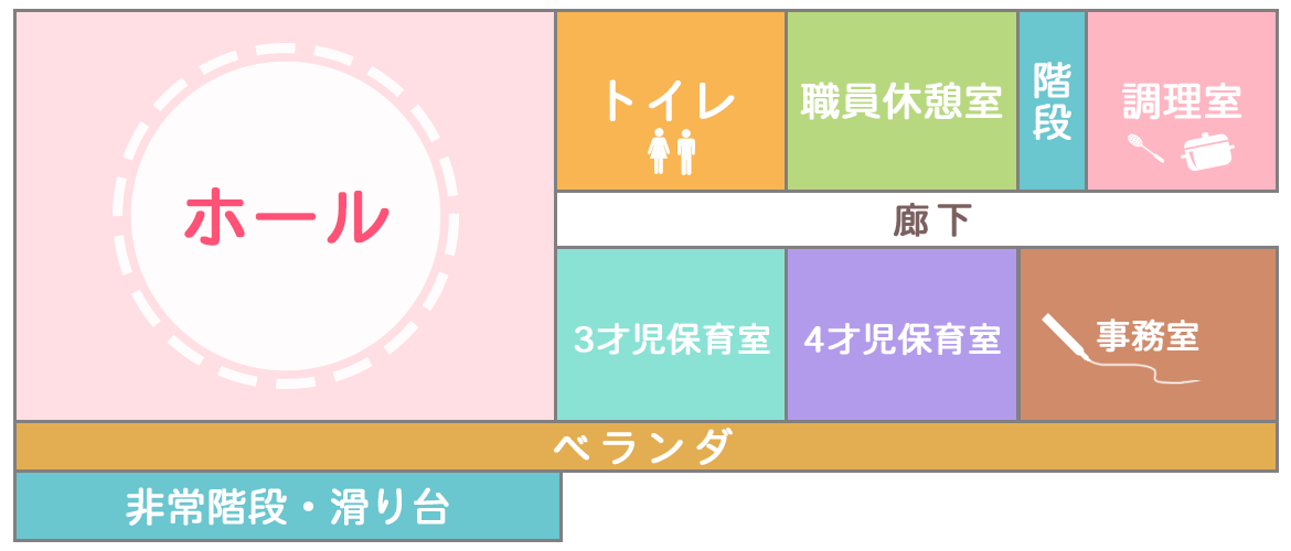 園内図　1階
