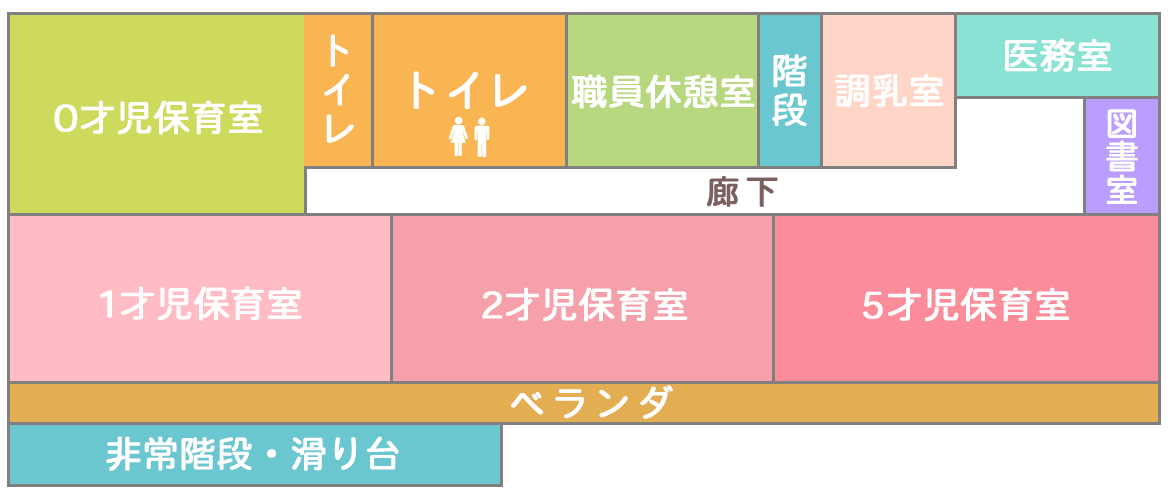 園内図　2階